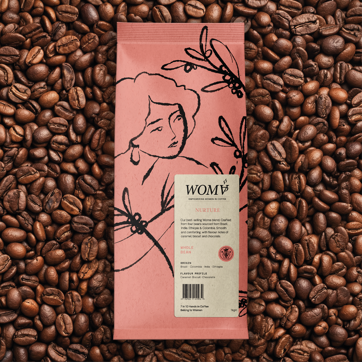 Ground & Beans